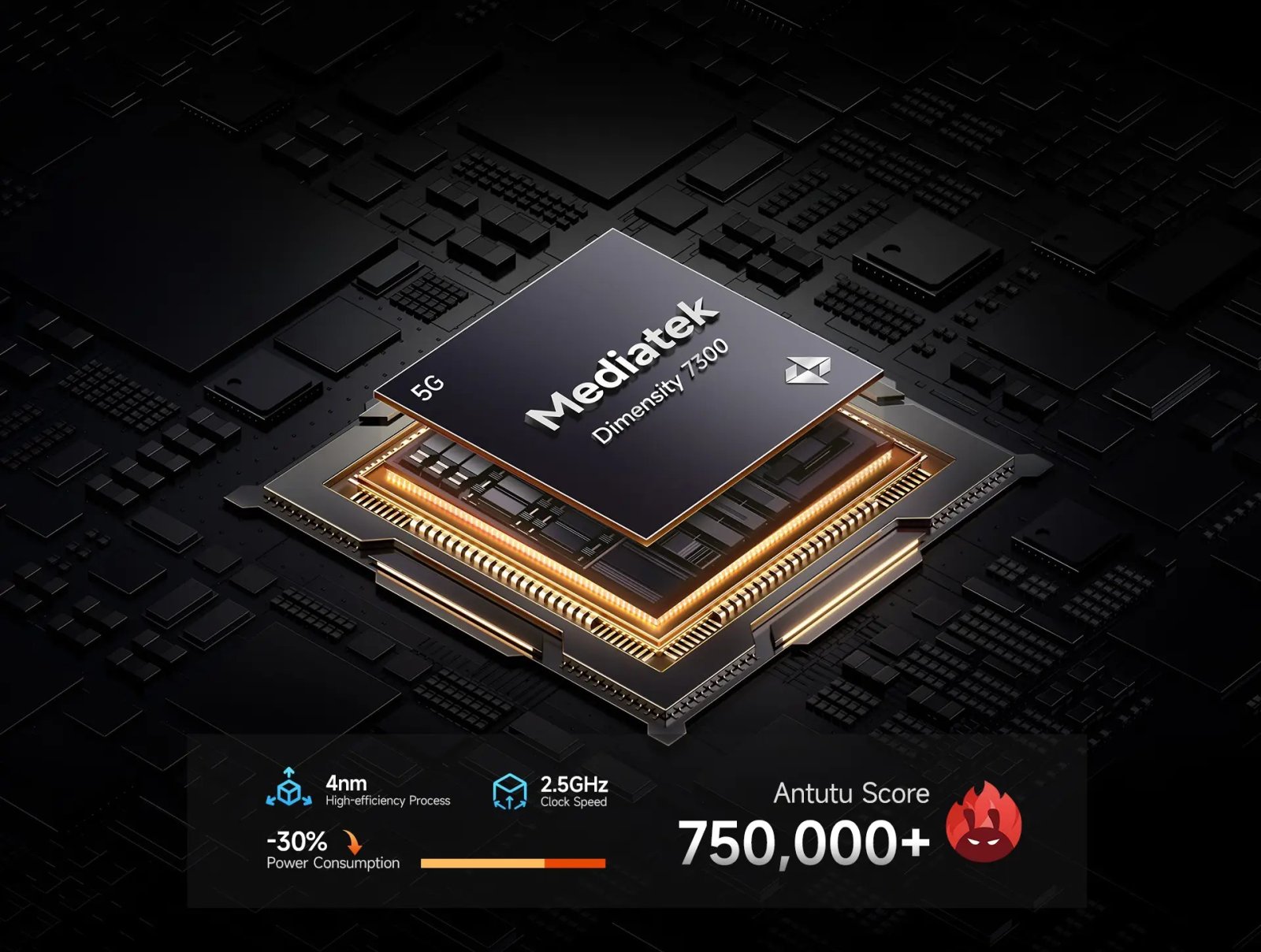 Ulefone Armor 28 Pro