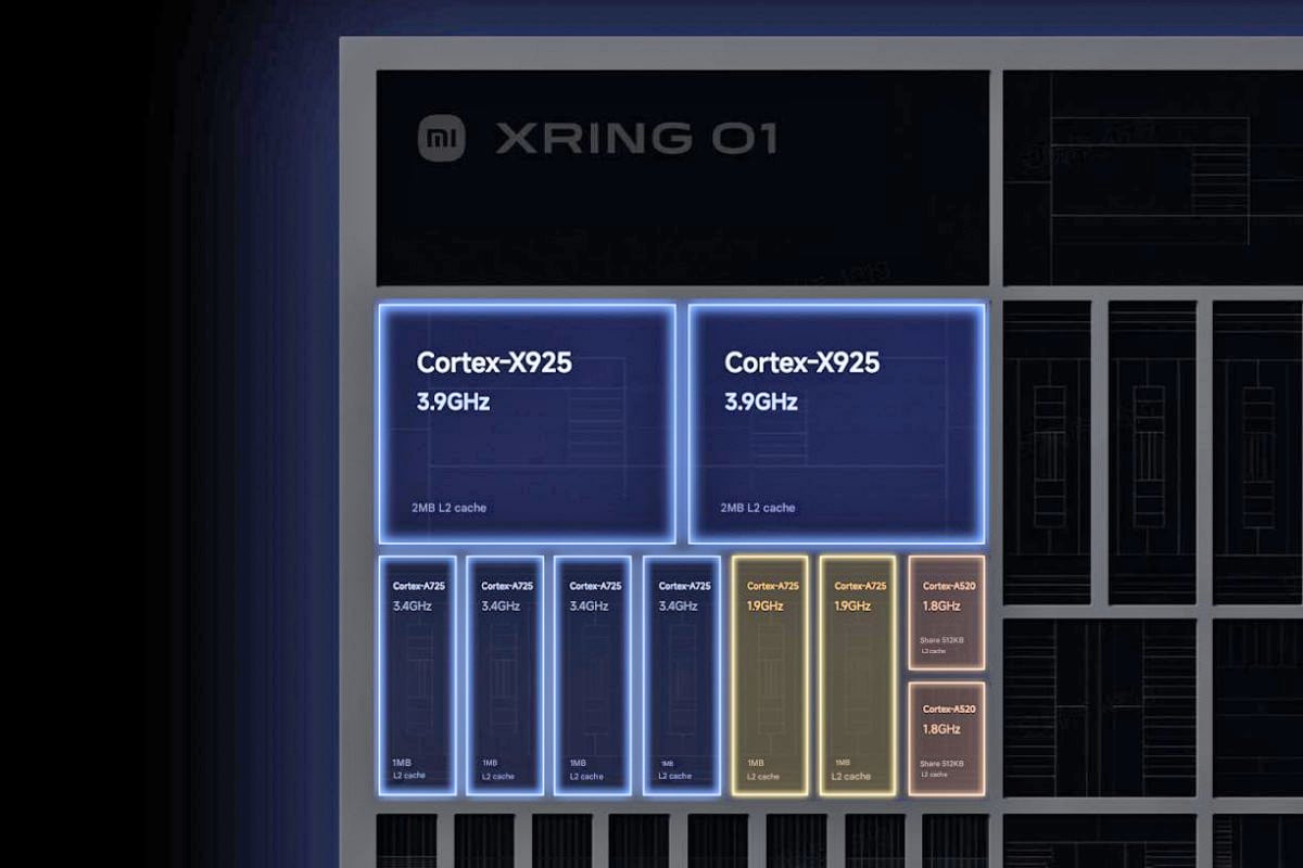 Xring O1