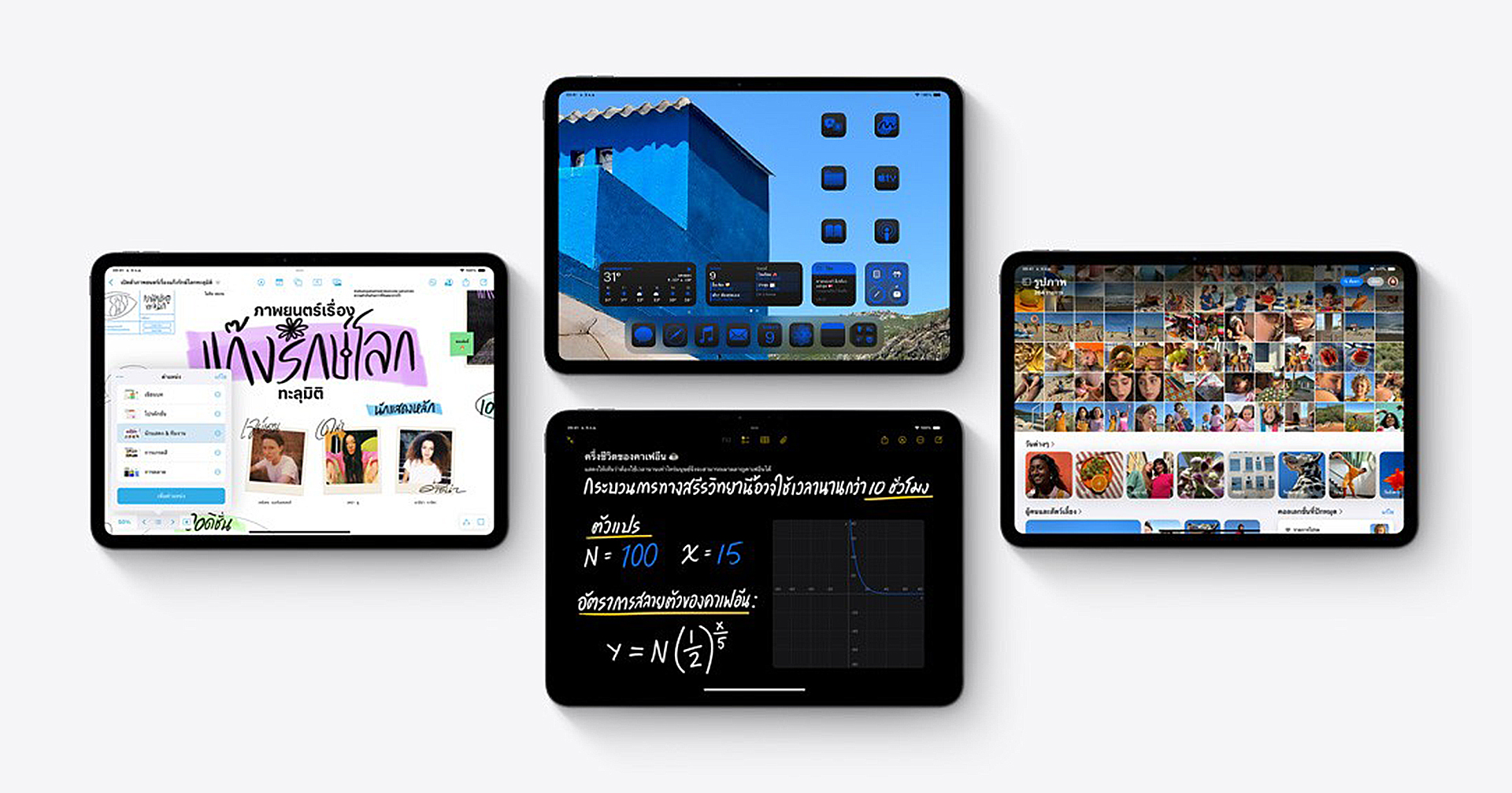 Apple จะปรับดีไซน์ iPadOS 19 ให้ iPad ดูคล้ายกับ Mac มากขึ้น