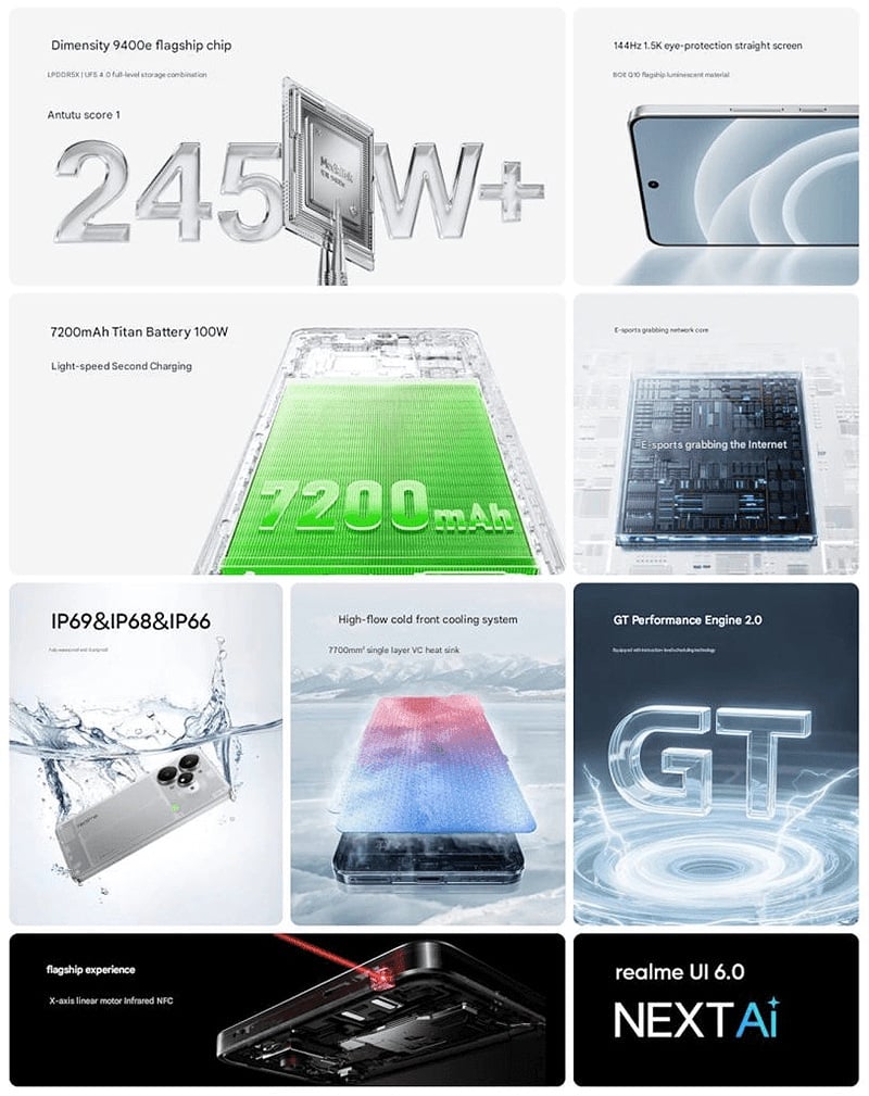 realme Neo 7 Turbo