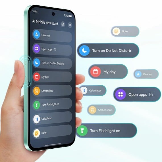 Honor X6c