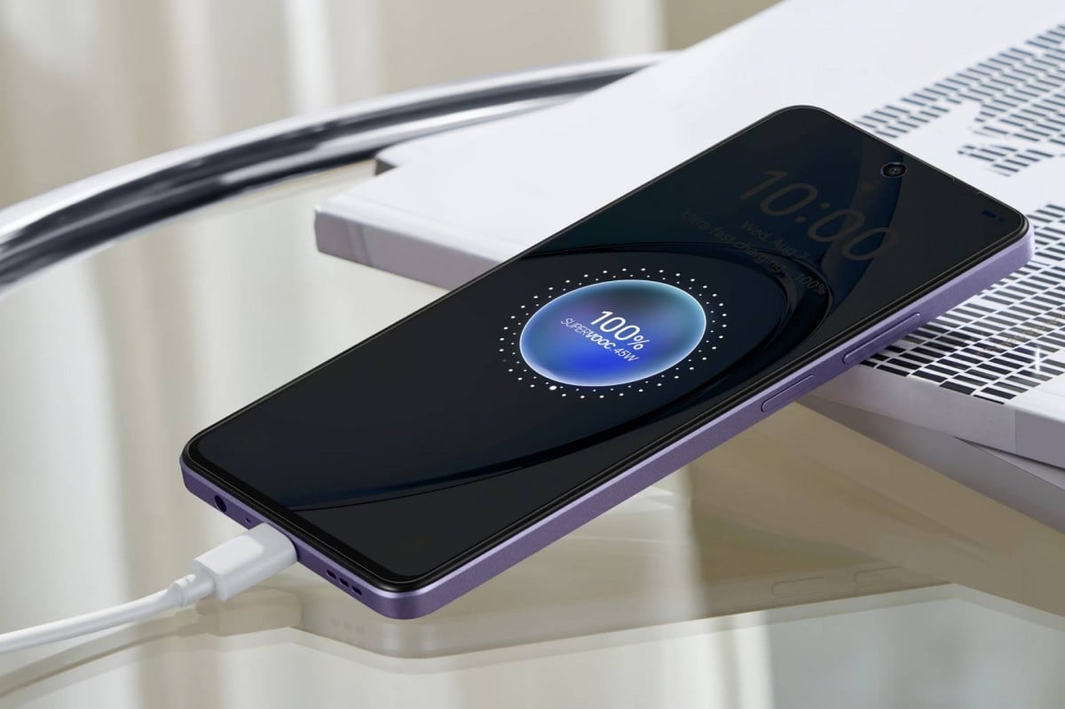 OPPO A5i