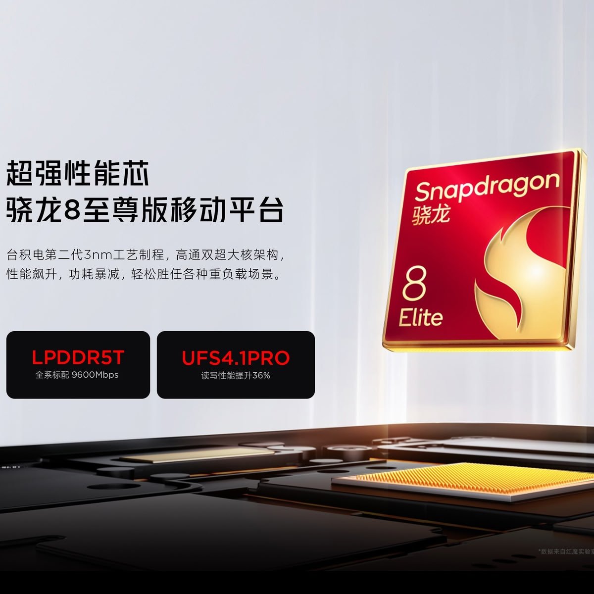RedMagic Tablet 3 Pro