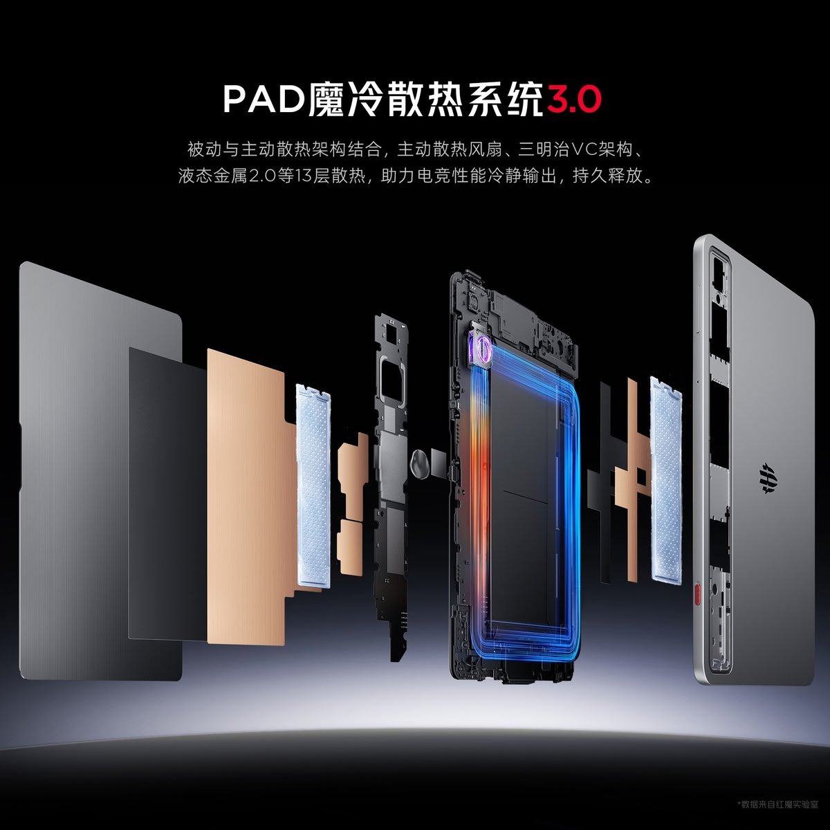 RedMagic Tablet 3 Pro