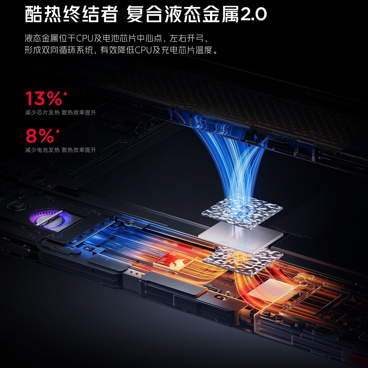 RedMagic Tablet 3 Pro