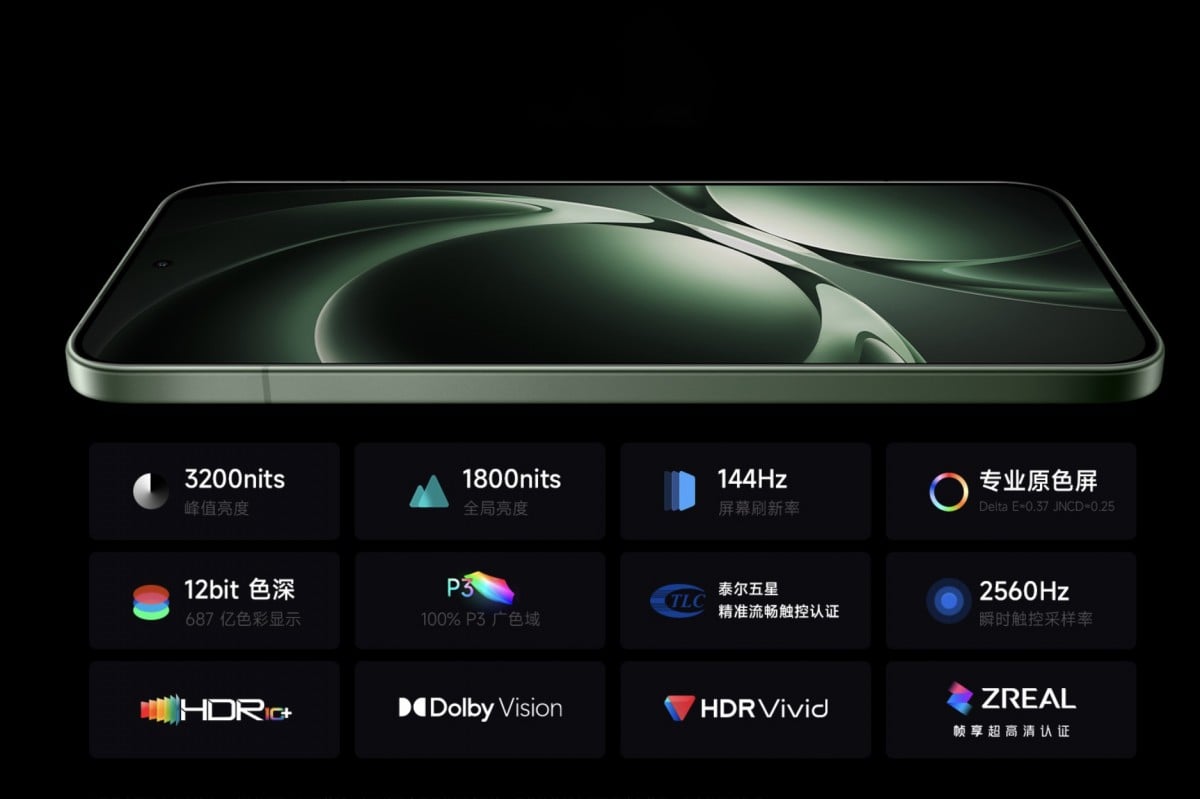 Redmi K80 Ultra