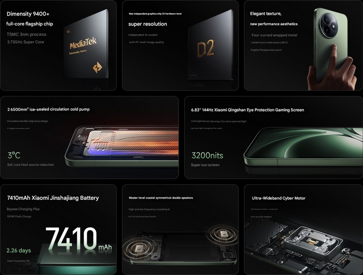 Redmi K80 Ultra