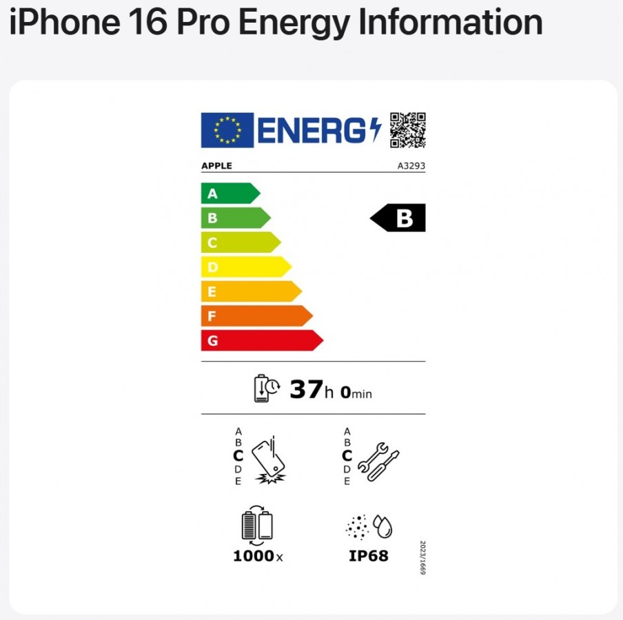 iPhone EU Energy Label