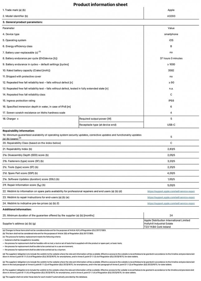 iPhone EU Energy Label