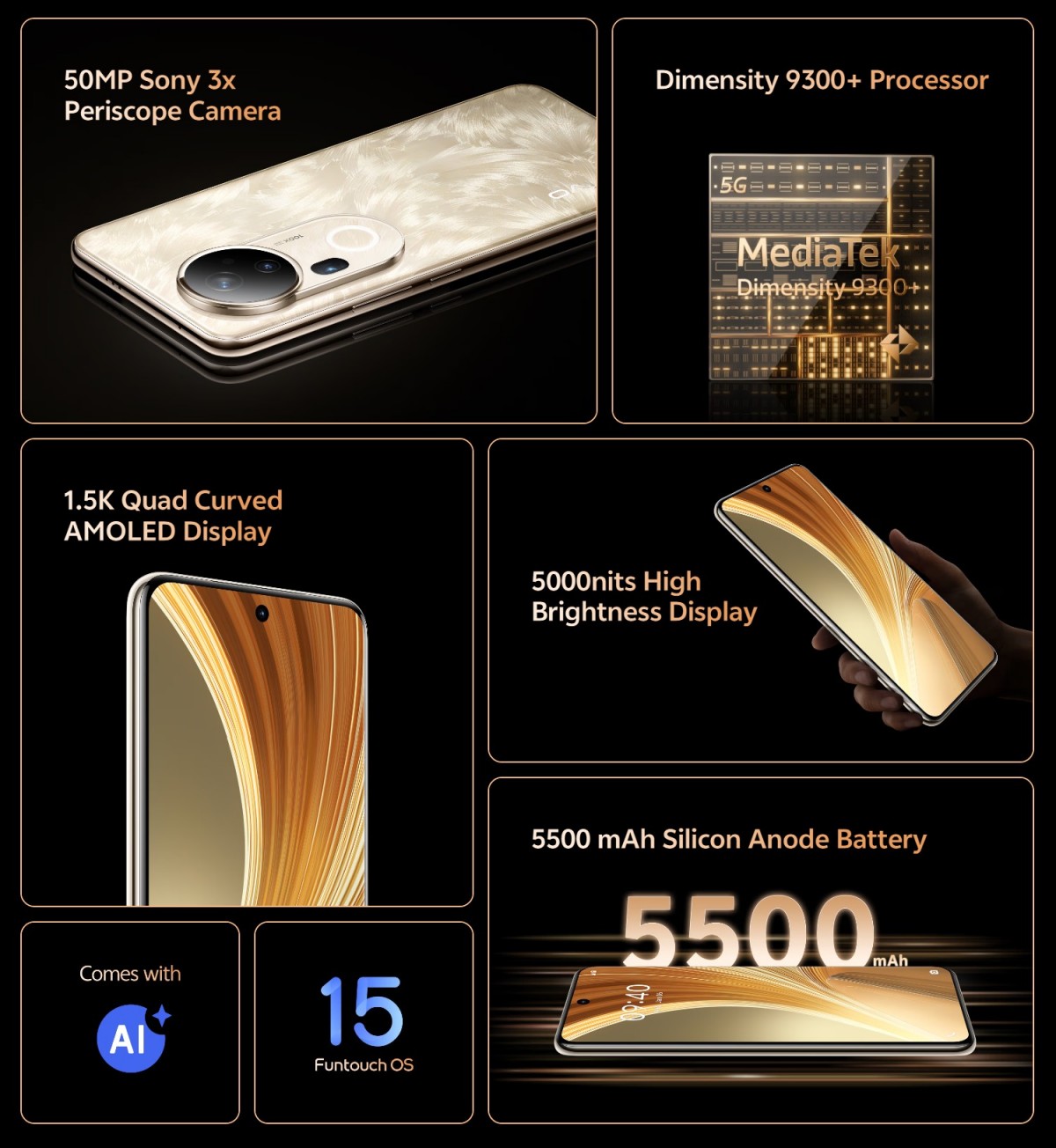vivo T4 Ultra