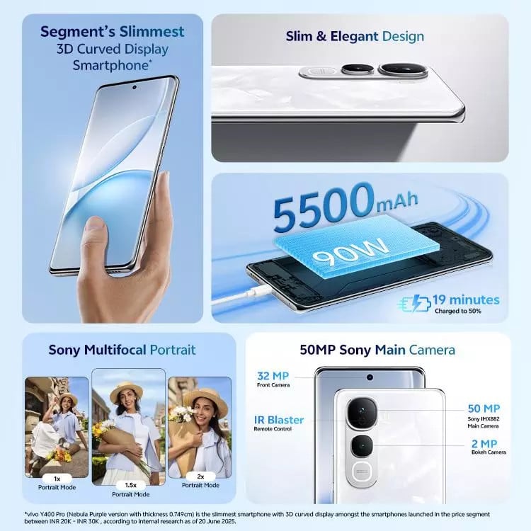 vivo Y400 Pro