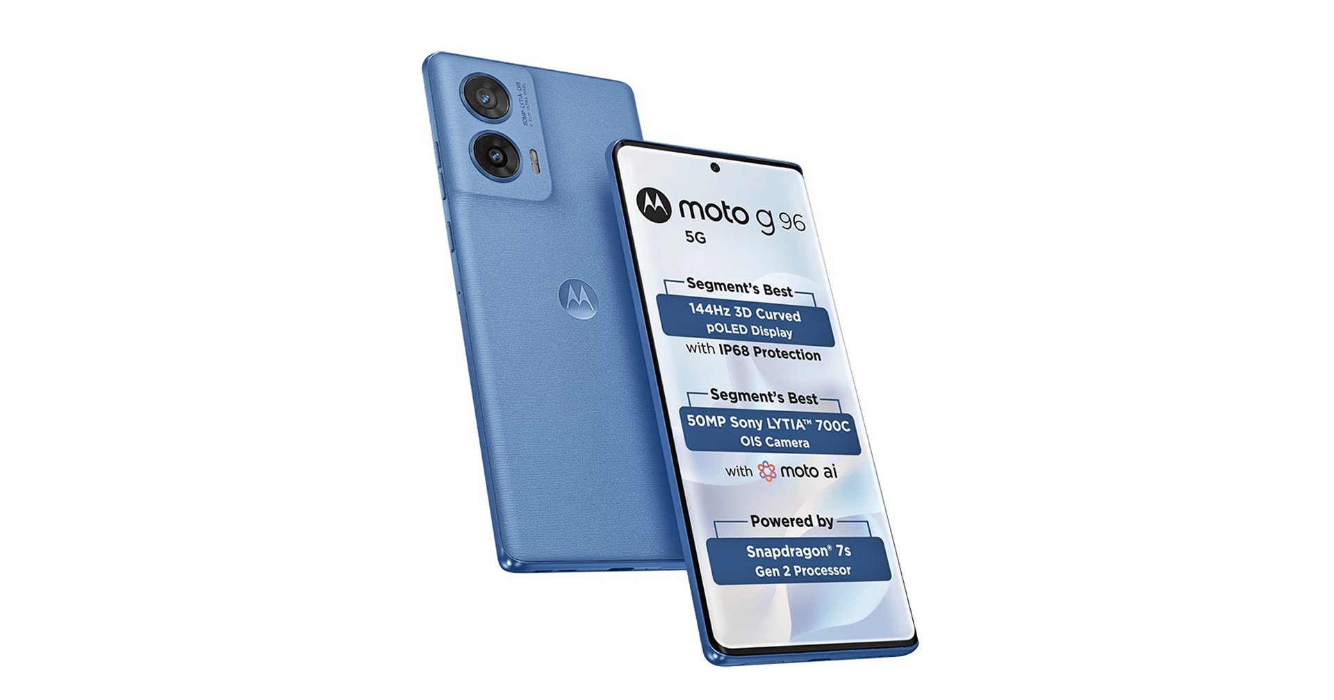 Motorola เปิดระดับกลาง Moto G96 : จอ 144 Hz และชิป Snapdragon 7s Gen 2 ในราคาเริ่มต้น 6,900 บาท