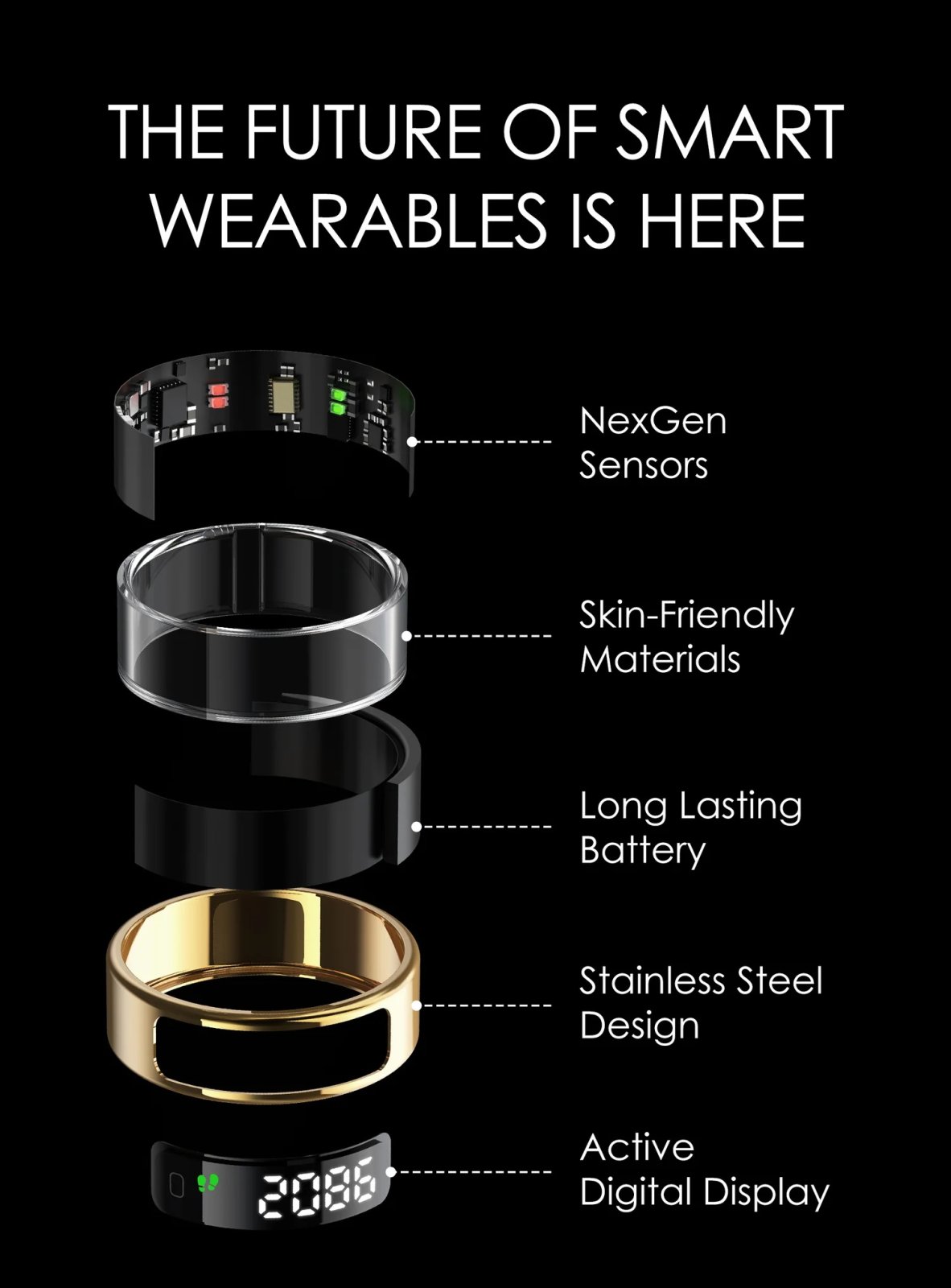 Pebble Halo Smart Ring