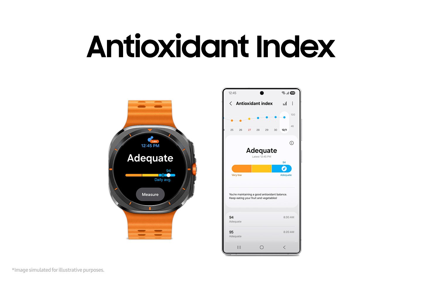 Samsung Galaxy Watch8 Health Tracking