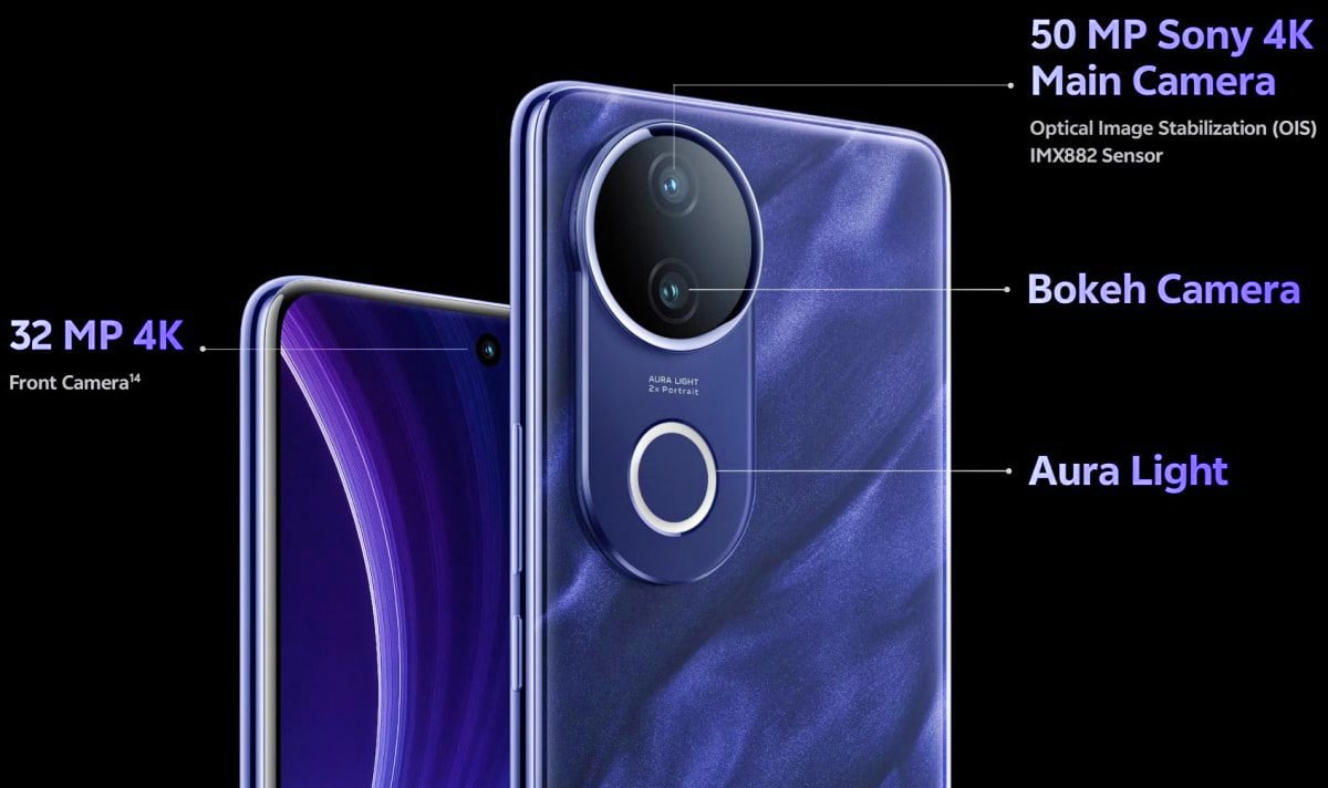 vivo T4R