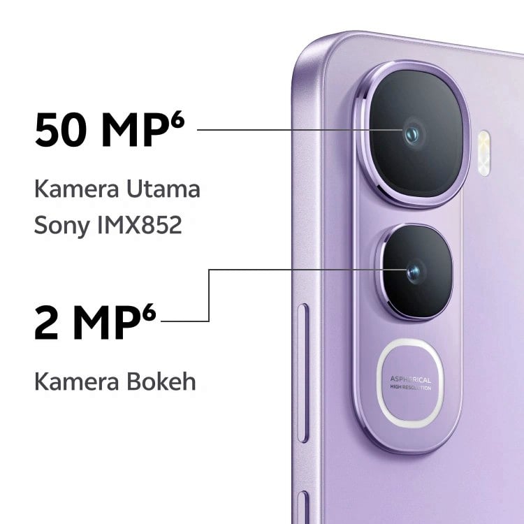 vivo Y400