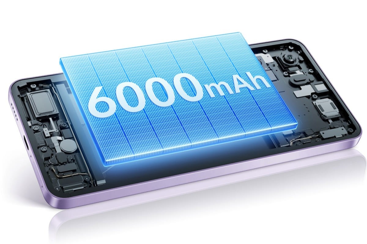 vivo Y400