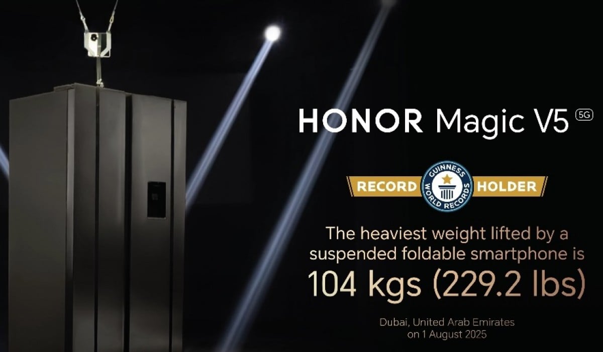 Honor Magic V5 Guinness World Record