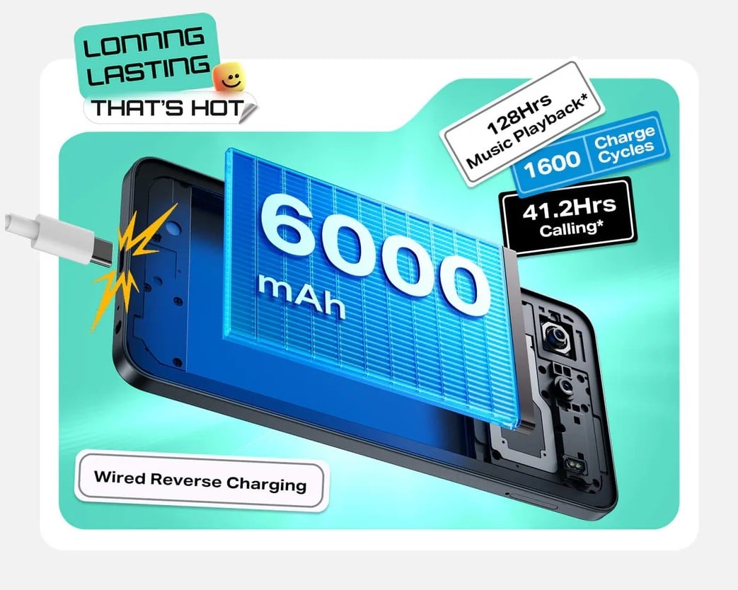 Infinix Hot 60i 5G