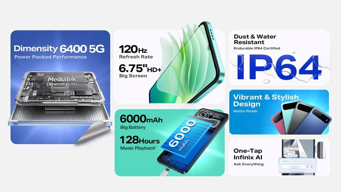 Infinix Hot 60i 5G