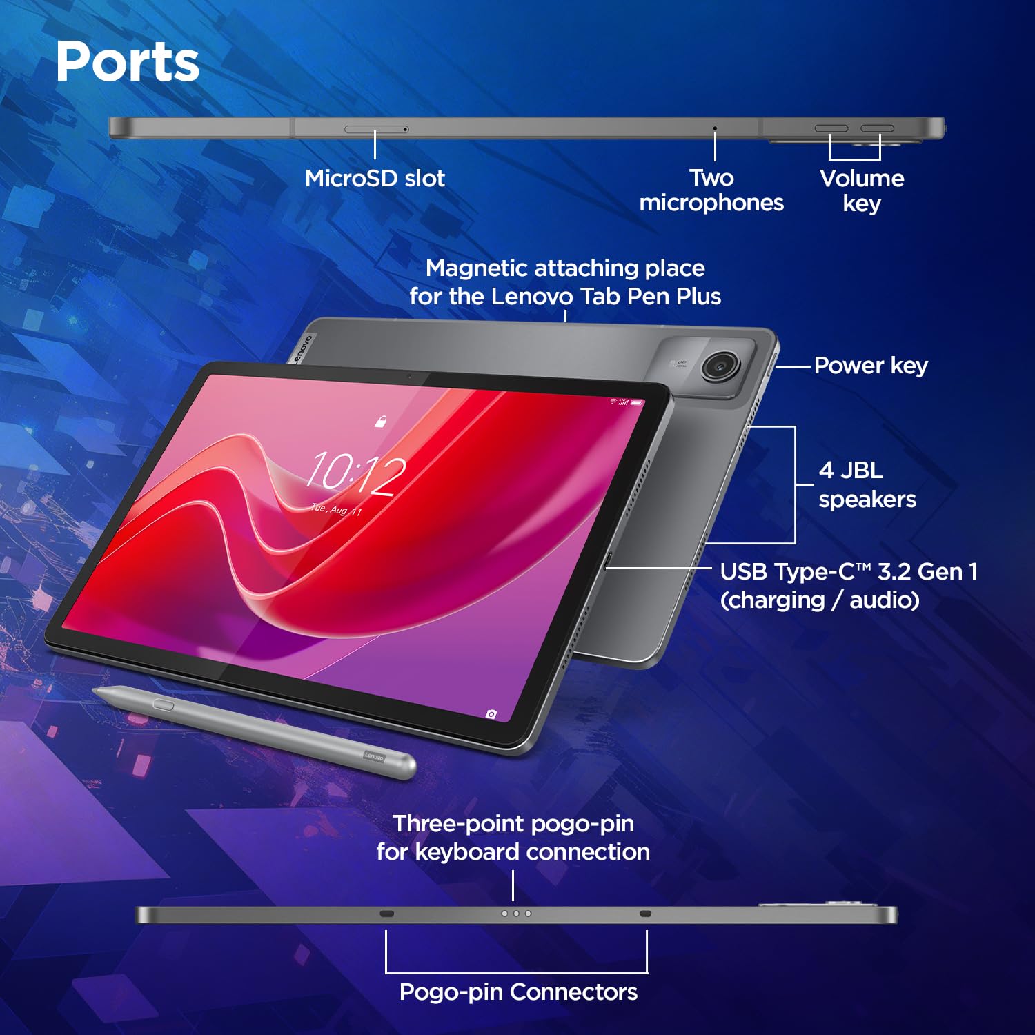Lenovo Idea Pad