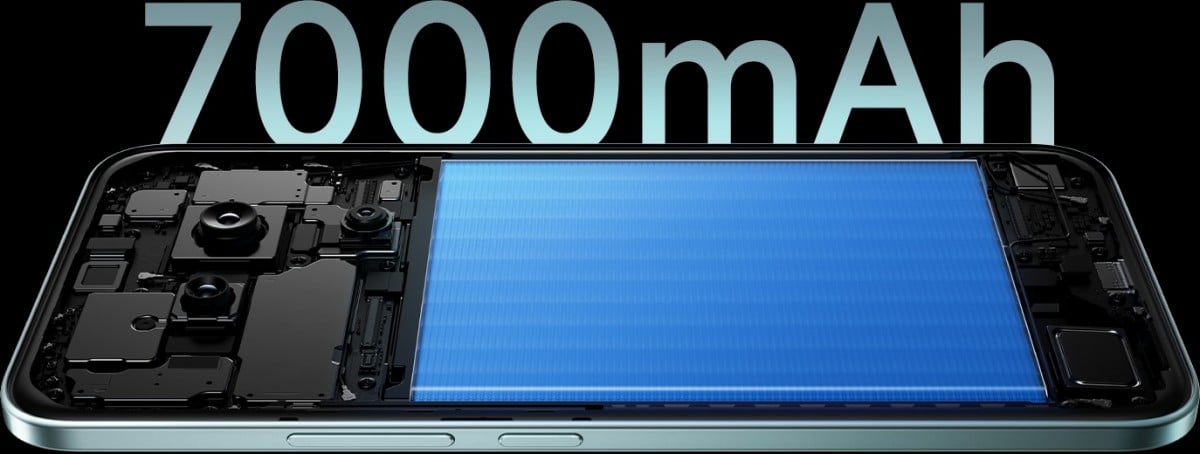 Redmi Note 15 Pro