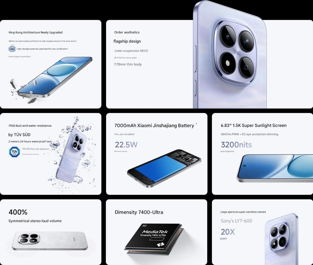 Redmi Note 15 Pro