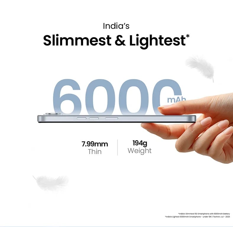 Tecno Spark Go 5G