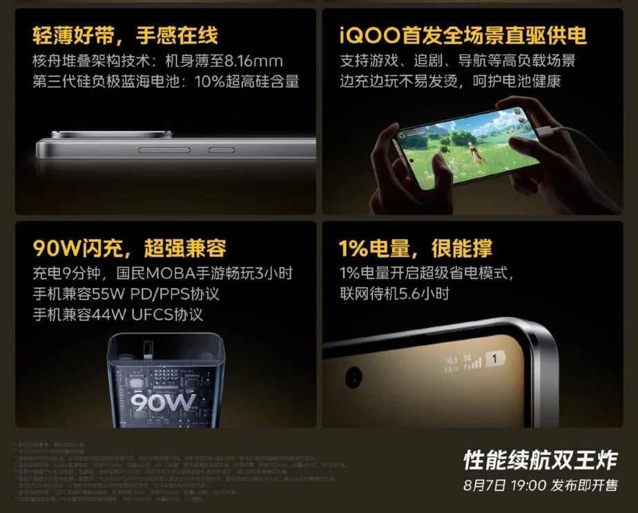 iQOO Z10 Turbo+