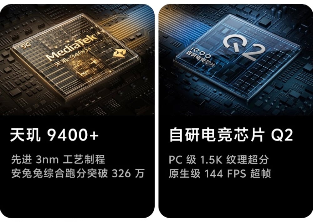 iQOO Z10 Turbo+