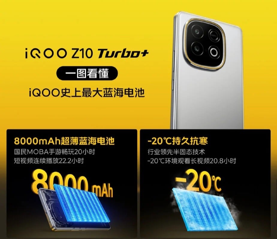 iQOO Z10 Turbo+
