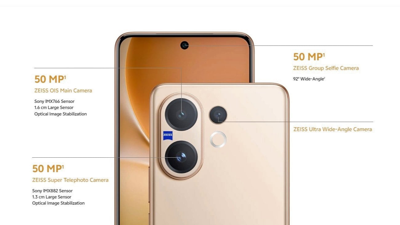 vivo V60