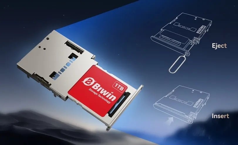 ปฏิวัตวงการเมมโมรีการ์ด จีนเปิดตัว Mini SSD เล็กพอ ๆ กับซิมการ์ดแต่เร็วถึง 3700 MB/s