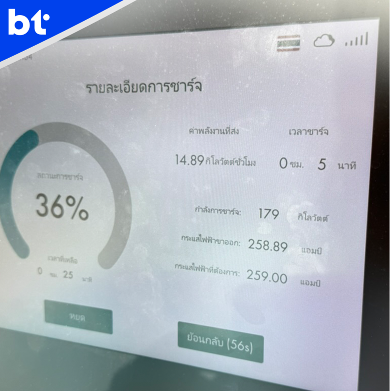 Porsche Macan Electric สปอร์ต เร้าใจ…ทรงพลังแบบไฟฟ้าในสไตล์ของ Porsche