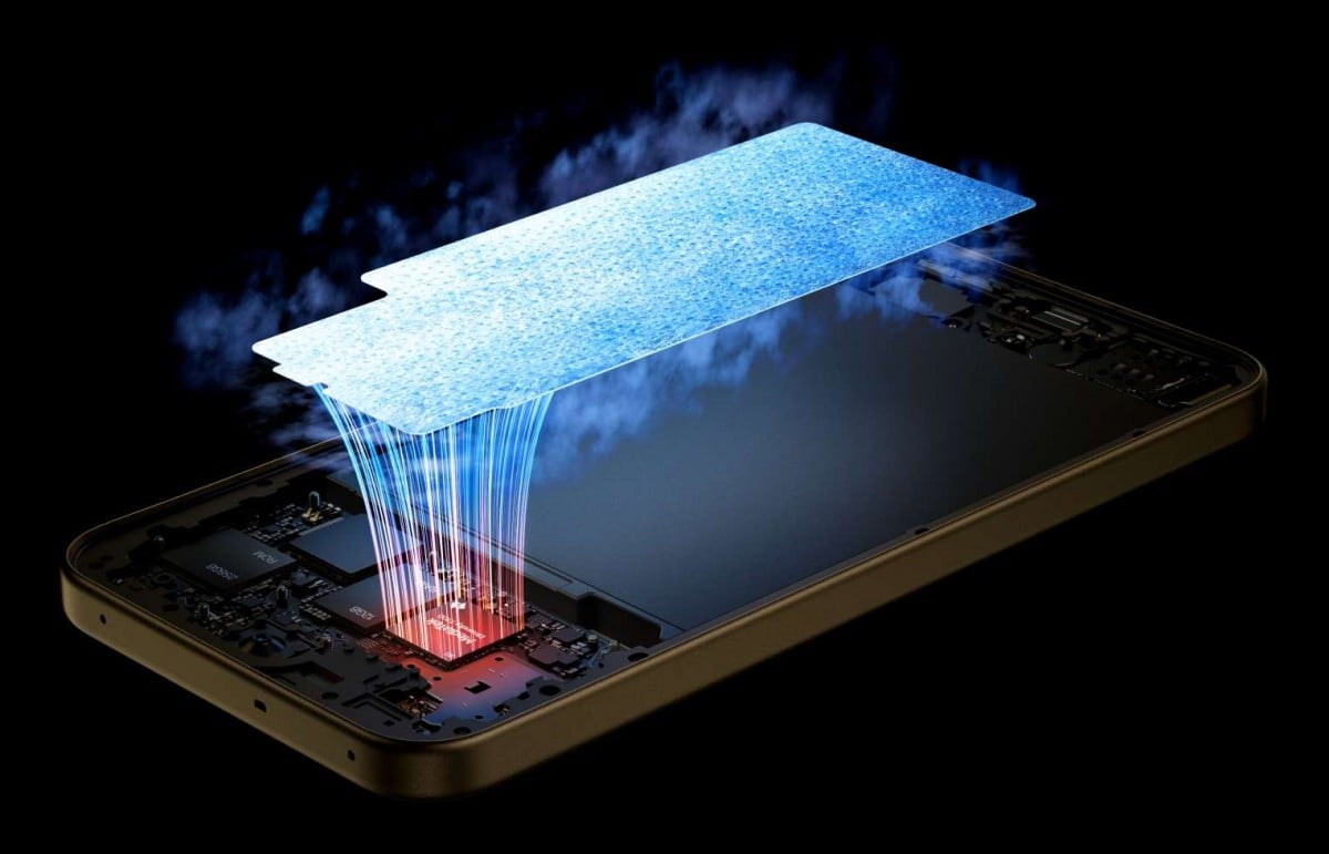 OPPO A6 Pro