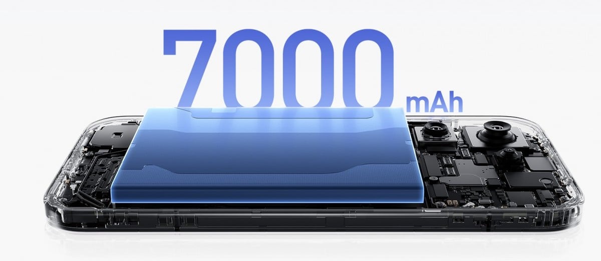 Xiaomi 17