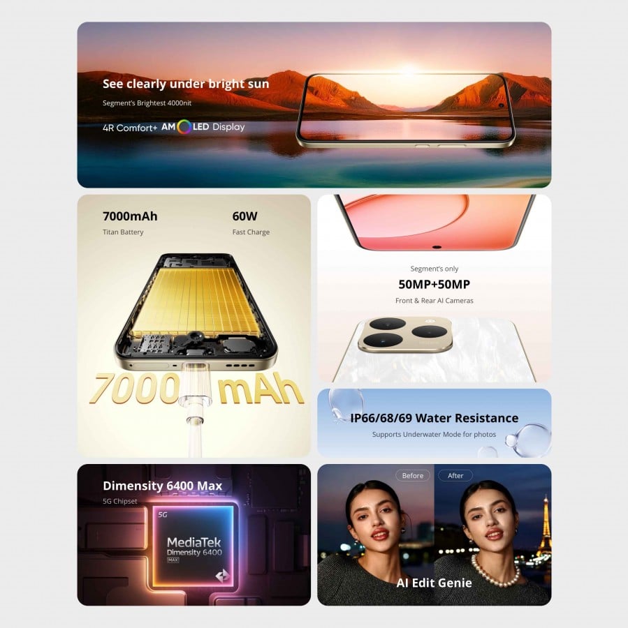 realme 15T