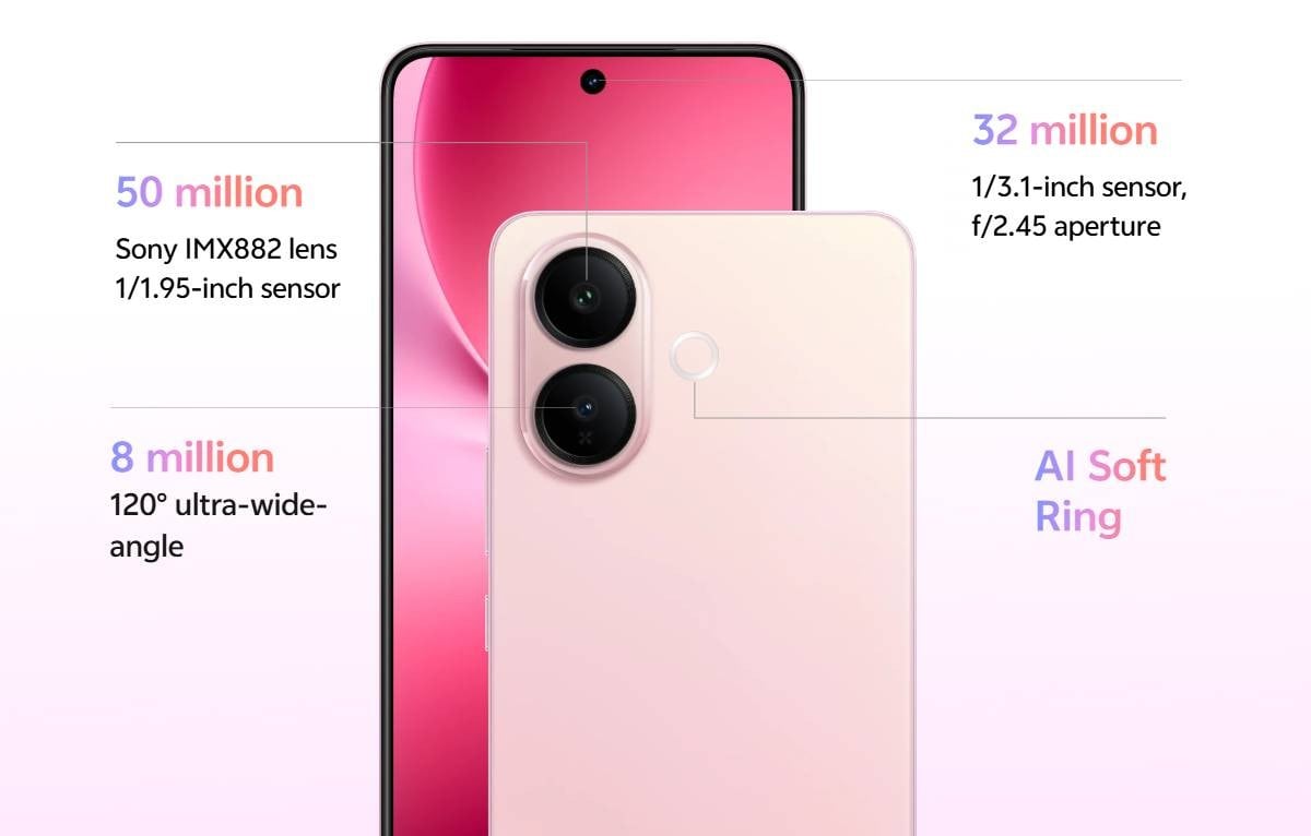 vivo V60 Lite 5G