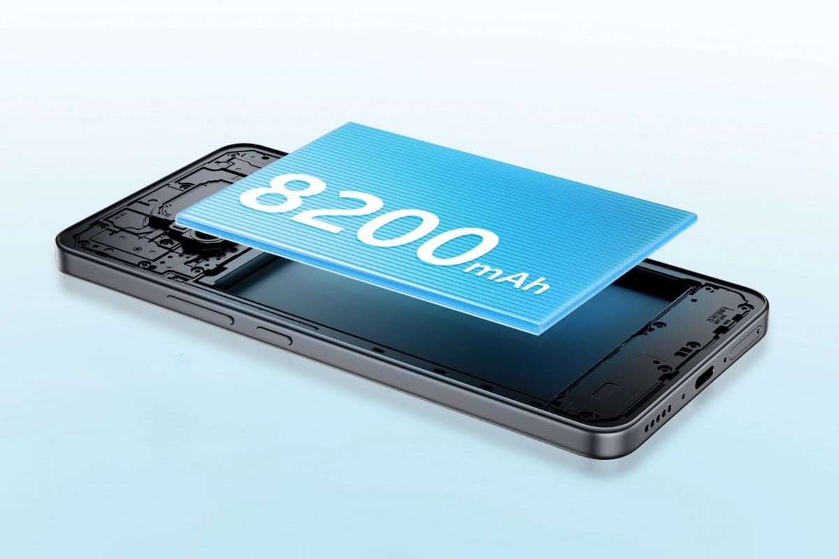 vivo Y500