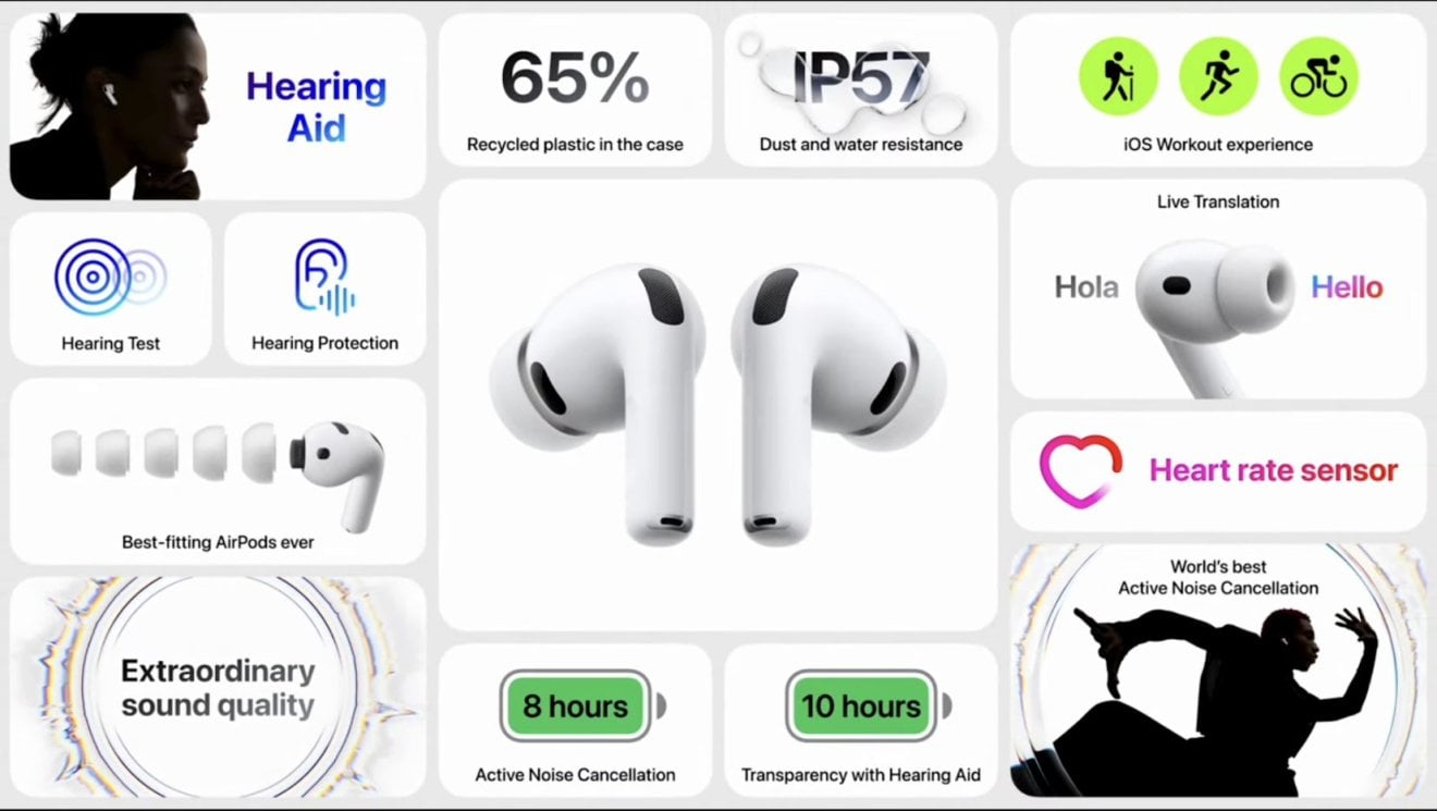 มาแล้ว ! AirPods Pro 3 เสียงดีขึ้นเยอะ แถมวัด Heart Rate ได้ พร้อมตัดเสียงเฉียบกว่าเดิม