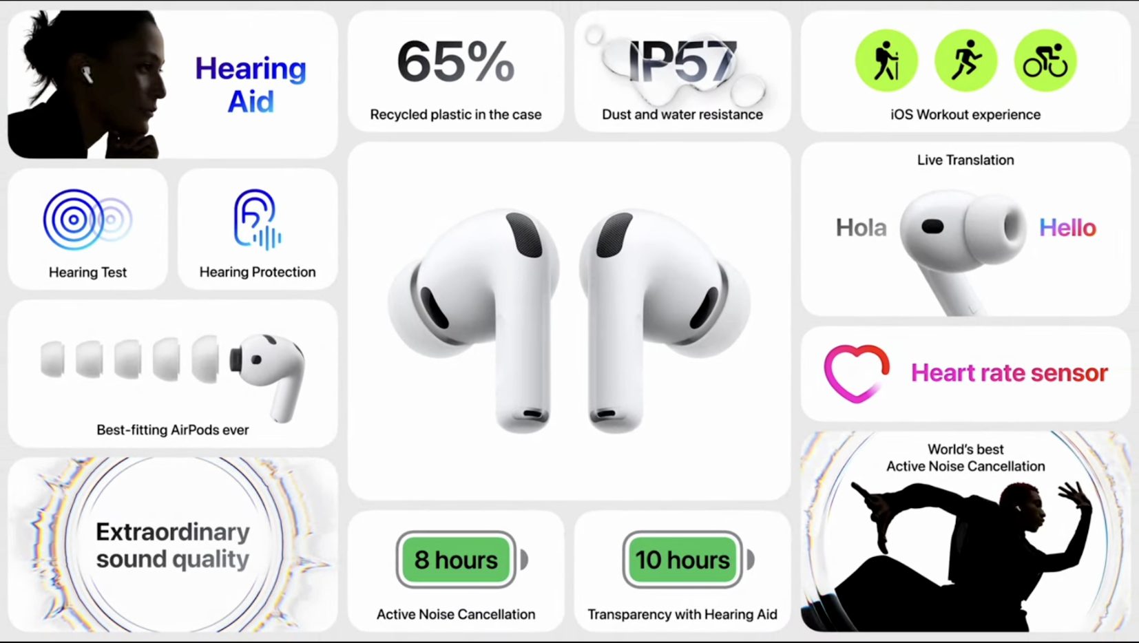 มาแล้ว ! AirPods Pro 3 เสียงดีขึ้นเยอะ แถมวัด Heart Rate ได้ พร้อมตัดเสียงเฉียบกว่าเดิม