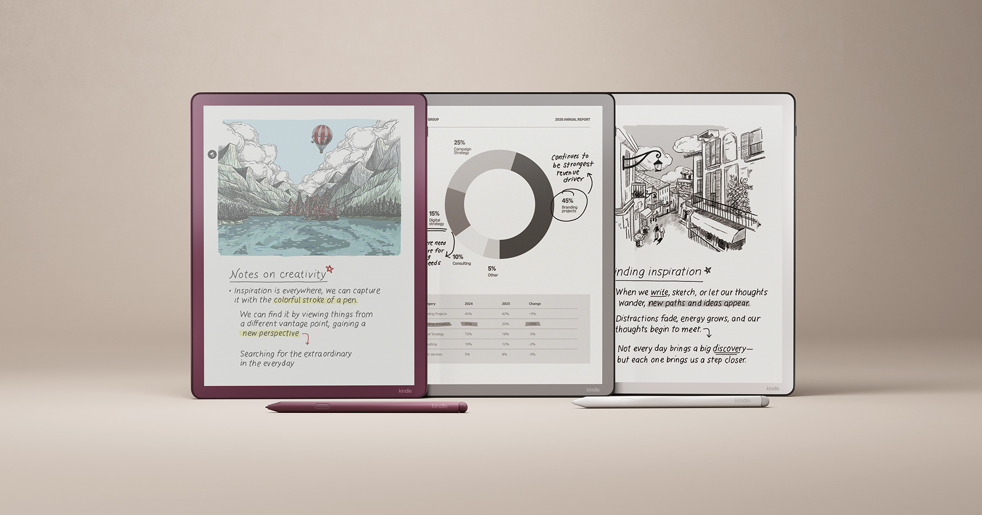 Amazon เปิดตัว Kindle Scribe และ Scribe Colorsoft ใหม่ : จอ E-Ink คล้ายกระดาษมากขึ้น, ขุมพลัง AI, ฟีเจอร์ใหม่มากมาย