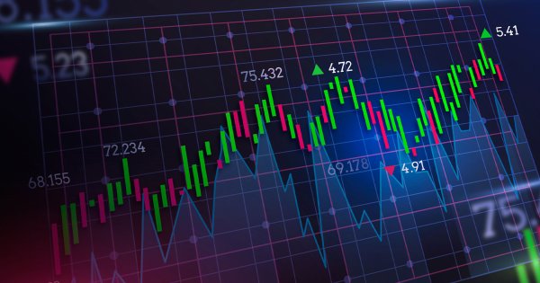 พร้อมใจกันบวก ! ดัชนีหุ้นโลก หุ้นเทค, บิตคอยน์, ทองคำ