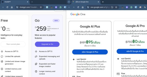 ChatGPT Go ราคาประหยัด เปิดให้บริการในไทยแล้ว พร้อมเทียบมวยกับ Gemini Plus