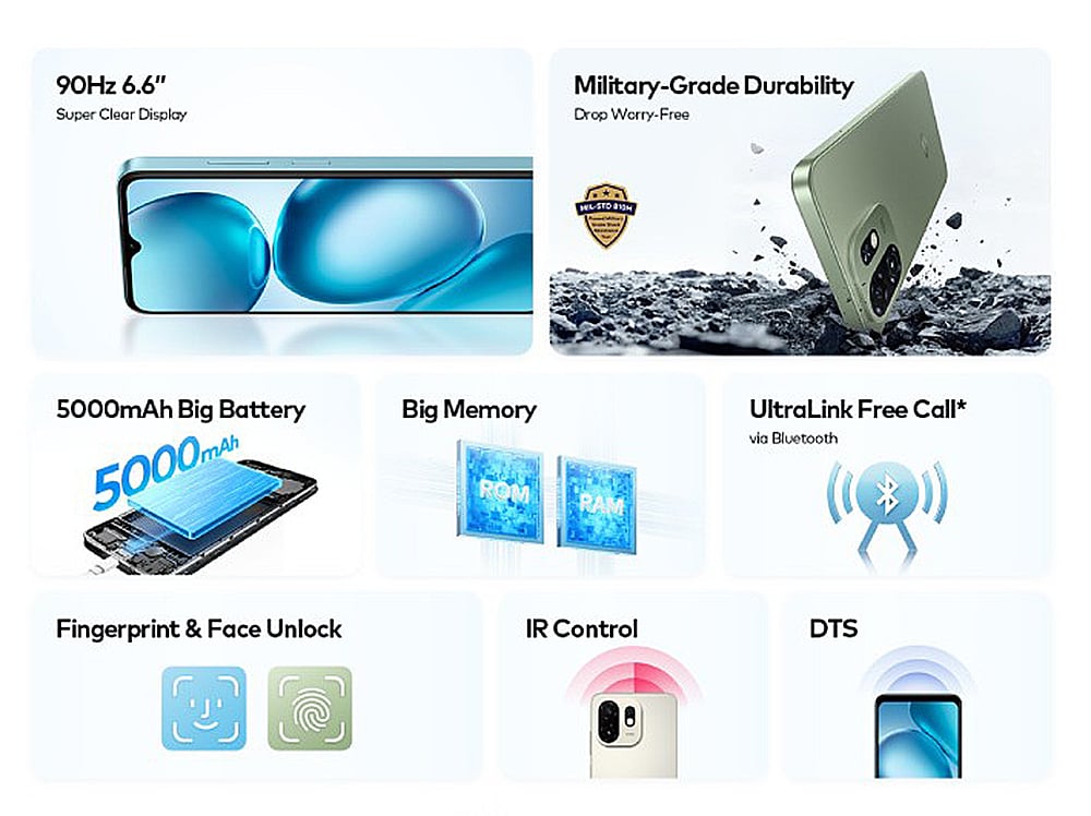 itel A100C