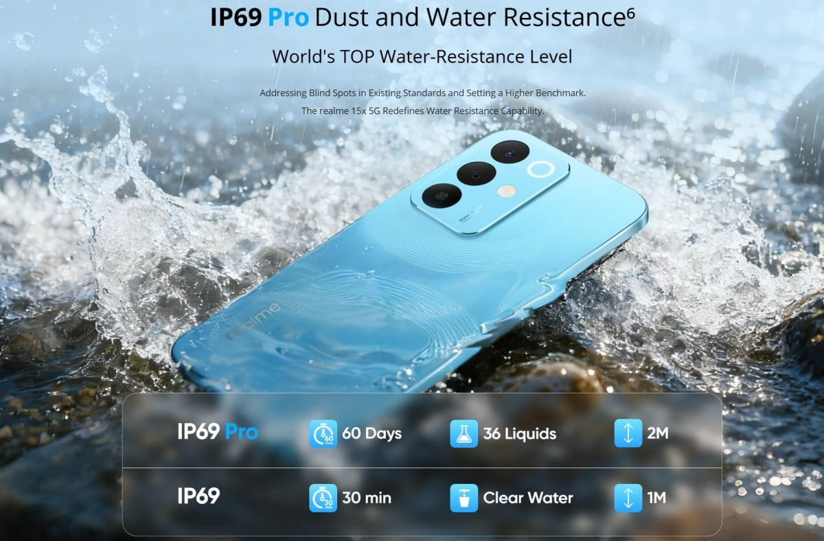 realme 15x