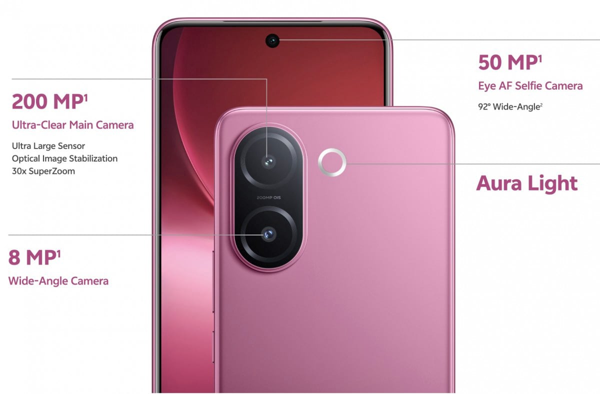 vivo V60e