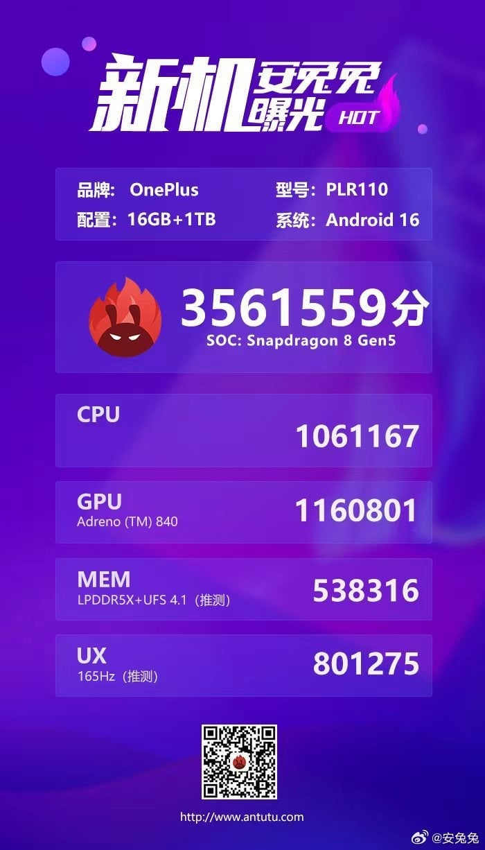 OnePlus Ace 6T AnTuTu