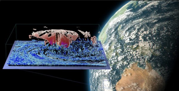 สร้างโลกดิจิทัลเสมือนจริงจำลองสภาพอากาศแบบละเอียดครอบคลุมพื้นผิวโลก ทะเล ชั้นบรรยากาศ