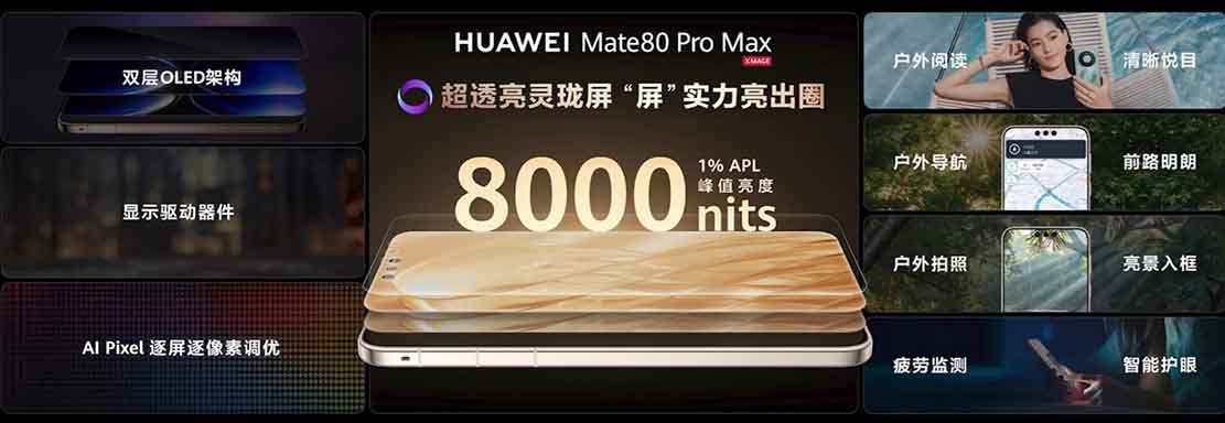 HUAWEI Mate 80 Summary